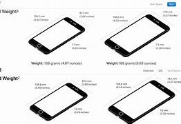 Image result for iPhone 7 and 8