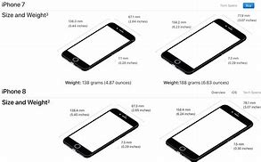 Image result for iPhone Case Dimensions