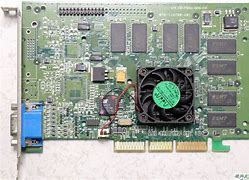 Image result for GeForce 256