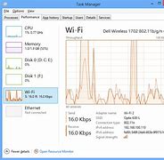Image result for Difference Between MB and Mbps