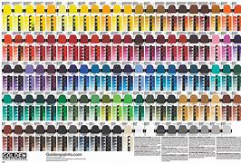 Image result for Art Minds Acrylic Paint Chart