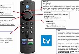 Image result for Firestick Remote Icons