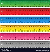 Image result for Centimeters and Millimeters Measurement Chart