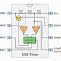 Image result for 555 Clock Circuit