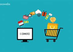 Image result for Electronic Shopping List
