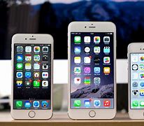 Image result for iPhone 5 iOS 6