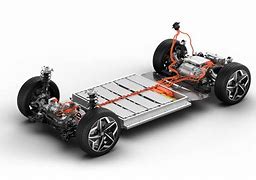 Image result for EV Battery