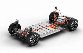 Image result for Batteries for Electric Vehicles