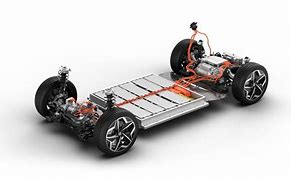 Image result for Battery for Electric Car
