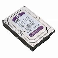 Image result for New HP Hard Drive