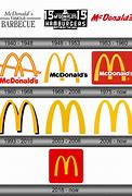 Image result for McDonald's Word Logo