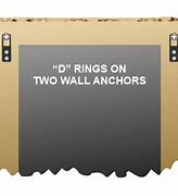 Image result for How to Hang Mirror with D Rings
