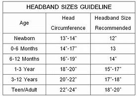 Image result for Baby Headband Size Chart
