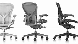Image result for aeron�uyico