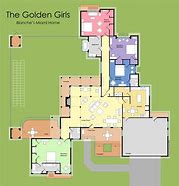 Image result for Golden Girls House in GTA