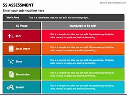 Image result for 5S PowerPoint Presentation