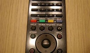 Image result for PS3 Remote Controller