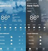 Image result for iOS 5 Weather App