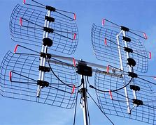 Image result for TV Antenna Devices