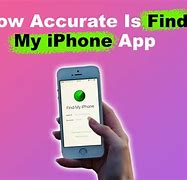 Image result for What's On My iPhone