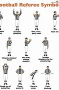 Image result for Foot Ball Hand Signals