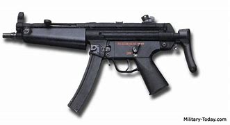 Image result for List of Submachine Guns