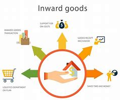 Image result for Goods Inward Seal at the Warehouse Square Shape India