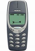 Image result for Nokia Old Phones Cell Phone