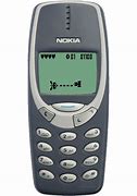 Image result for Nokia 3530