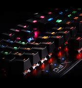 Image result for Computer GE Ming Keyboard Template