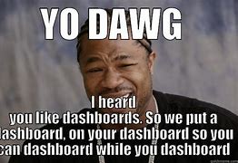 Image result for Google Dashboard Memes