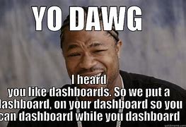 Image result for Xzibit Direct Meme