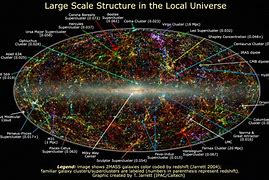 Image result for How Big Is the Universe Meme 7