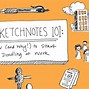 Image result for Beautiful Sketchnotes