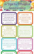 Image result for Questioning Techniques for Teachers