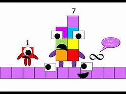 Image result for Number Block Infinity