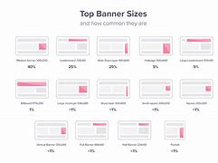 Image result for Banner Resolution Size