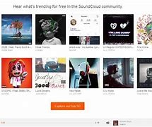 Image result for Music I Can Download