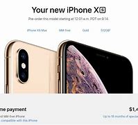 Image result for iPhone Max
