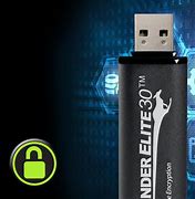 Image result for USB Flash Drive Security