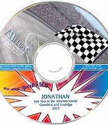 Image result for NASCAR Songs