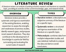 Image result for Literature Review Meaning in Research