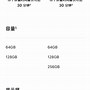 Image result for iPhone SE2 菜单
