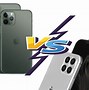 Image result for iPhone 11 vs 12-Screen