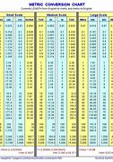 Image result for 40 Cm to Inches Chart