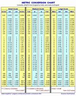 Image result for Kg to Inches Conversion Chart