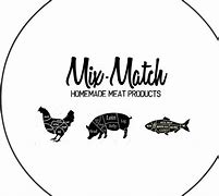 Image result for Mix and Match MCD