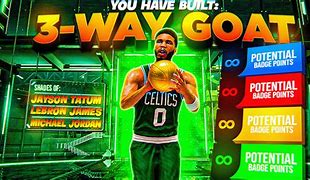 Image result for NBA 2K Thumbnail