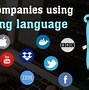 Image result for What Is Go Programming Language