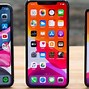 Image result for Facts About the Iphon
